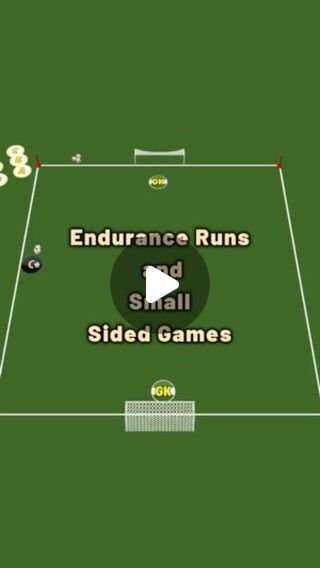 Endurance Training For Soccer, Speed Games, Yard Area, Endurance Training, Soccer Drills, Soccer Training, Drills, Soccer, Yard