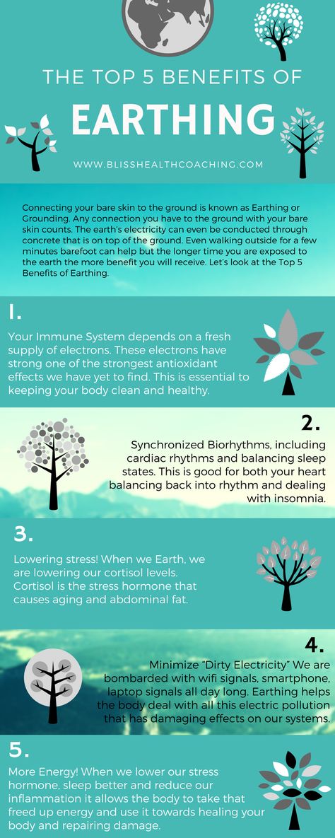 Getting your feet to the earth has great benefits to your health. What if you don't have time to go earthing outside? Learn how to have the same benefits right in your own home. Ayurveda Lifestyle, Calendula Benefits, Earthing Grounding, Coconut Health Benefits, Reiki Symbols, Benefits Of Coconut Oil, Reiki Healing, Zumba, Holistic Health