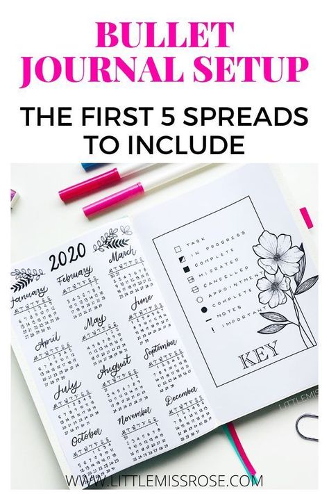 Setting up your bullet journal for the first time, you must have these 5 spreads included in your bujo.  Find out what they are and how to use them! Bullet Journal Key Page, Bullet Journal First Page, Bullet Journal Yearly, Bullet Journal Index, Planner Making, Bullet Journal Contents, How To Bullet Journal, Bullet Journal For Beginners, Bullet Journal Key