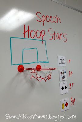 Speech Pathology Activities, Basketball Ideas, Speech Therapy Tools, Speech Games, Week Inspiration, Speech Articulation, School Speech Therapy, Speech Therapy Games, Speech Language Activities