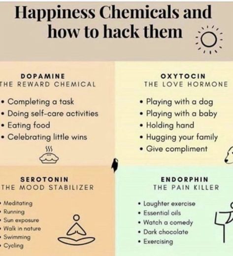 Happiness Chemicals, Increase Serotonin, Mood Stabilizer, Tips To Be Happy, Baby Eating, Ways To Relax, Mental And Emotional Health, Self Care Activities, Self Healing