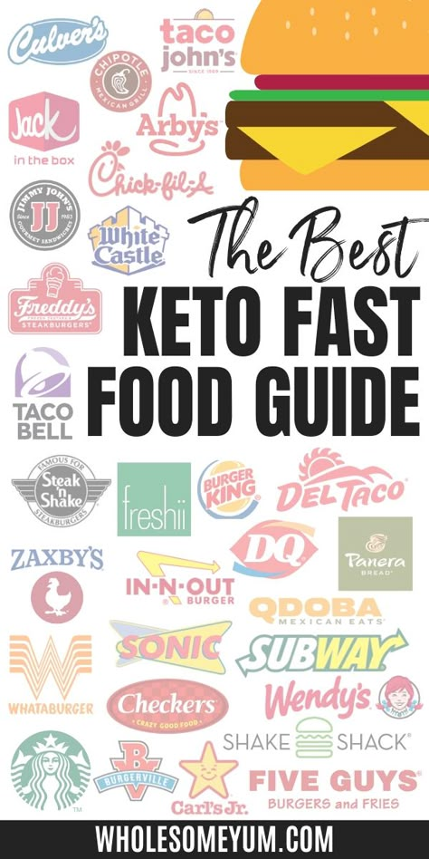 Best Keto Fast Food, Keto Friendly Fast Food, Low Carb Fast Food, Keto Fast Food Options, Fast Food Recipes, Keto Restaurant, Keto Fast Food, Keto Fast, Ketogenic Diet Meal Plan