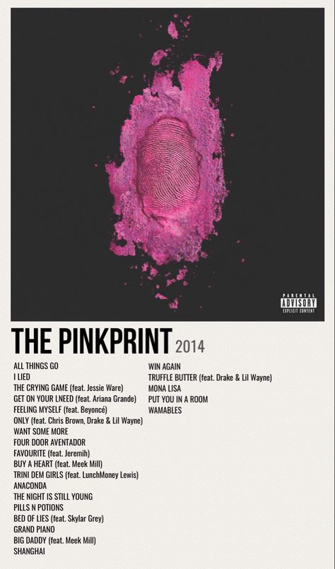 Album Cover Nicki Minaj, Nicki Poster, Pinkprint Nicki Minaj, Rose Gold Collage, Nicki Minaj Album Cover, Pink Album Covers, Minimal Album Covers, Room Decor Photos, Nicki Minaj Poster