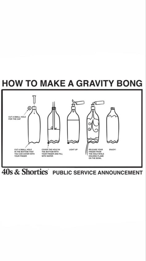 Bong Decorating Ideas, Bong Aesthetic, Gravity Bong Diy, Bottle Bong, How To Clean Bong, Water Bottle Bong, Bong Bong Marcos, Gravity Bong, Cowgirl Halloween Costume