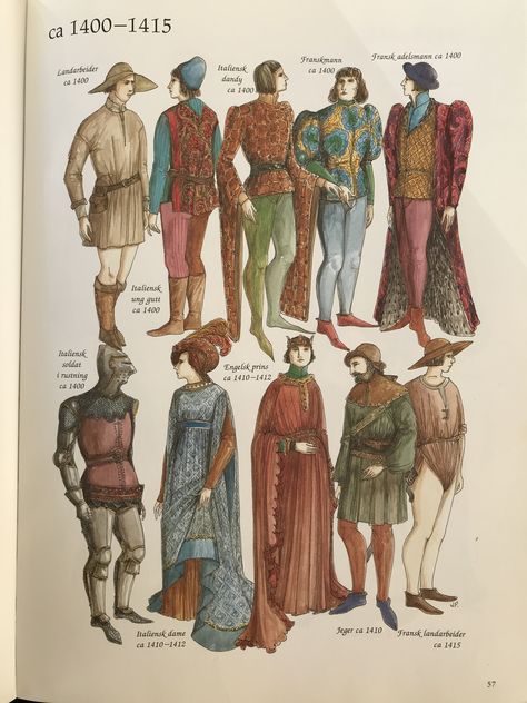 Early Gothic Fashion, 1420s Fashion, Middle Ages Fashion, 1300s Fashion, 13th Century Fashion, 1400s Fashion, 15th Century Fashion, 14th Century Clothing, 15th Century Clothing