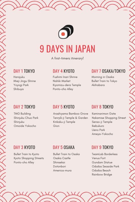 Materi Bahasa Jepang, Tokyo Japan Travel, Travel Infographic, Japanese Travel, Japan Itinerary, Holiday Travel Destinations, Japan Vacation, Japan Travel Tips, Trip To Japan