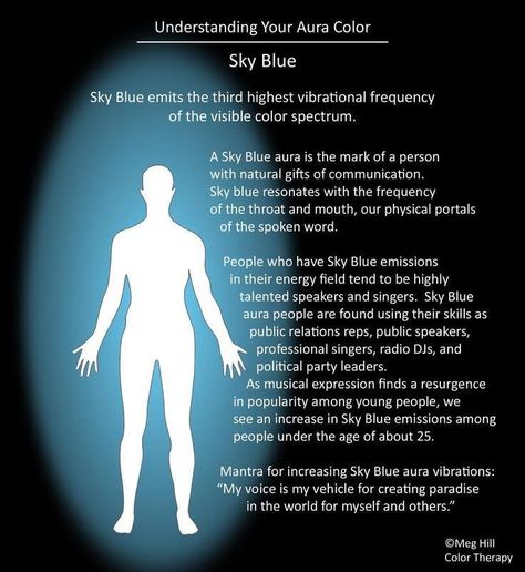 Aura Meaning, Reiki Cura, Aura Colors Meaning, Violet Aura, Yellow Aura, Manipura Chakra, Soul Work, Aura Reading, Blue Aura