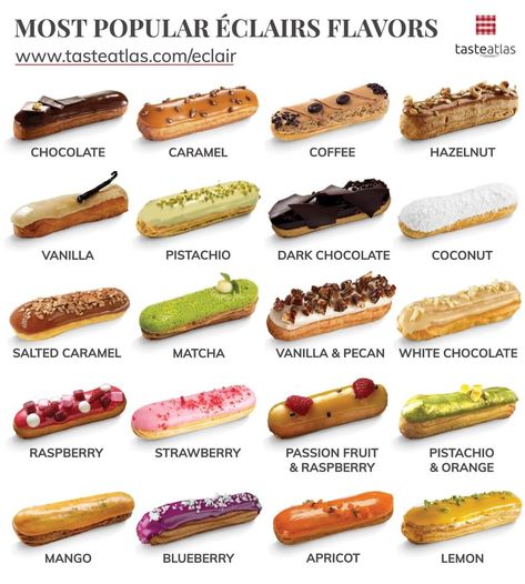 Eclair Recipe, Subway Sandwich, Types Of Desserts, French Desserts, Pastry And Bakery, Sweet Snacks Recipes, Food Recepie, French Pastries, Eclairs