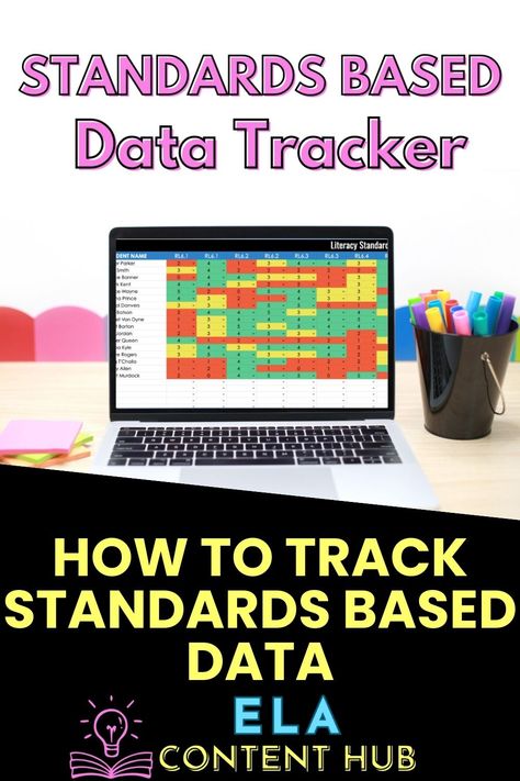 Embrace the change in Middle School ELA grading with our innovative Standards-Based Data Tracker. Streamline your evaluation process, track student progress to meet curriculum standards, and empower their educational journey. It's time to revolutionize your grading system. Download Today! Standards Based Grading Middle, Intensive Reading, Tracking Student Progress, Student Data Tracking, Standards Based Grading, Embrace The Change, Middle School Hacks, Data Tracking, Grading System