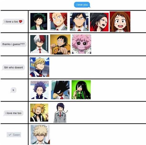 Mha Memes, Class 1 A, My Hero Academia Shouto, Kill La Kill, Memes Anime, My Hero Academia Memes, Boku No Hero Academia Funny, Buko No Hero Academia, Anime Jokes