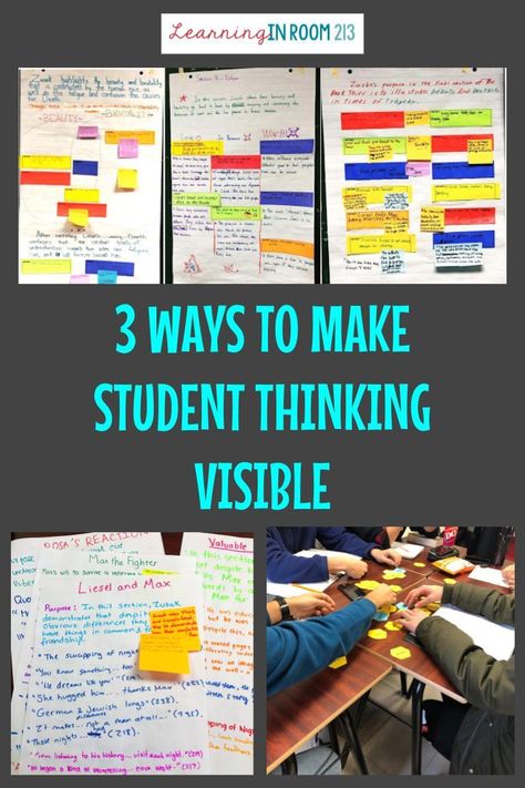 Visible Thinking, Visible Learning, Design Thinking Process, Classroom Strategies, Instructional Strategies, Instructional Coaching, English Classroom, Middle School Classroom, Learning Strategies