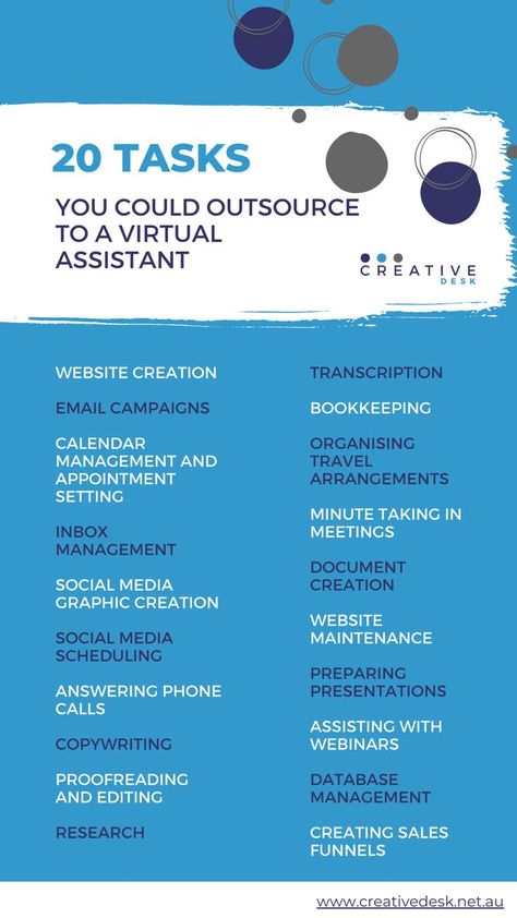 Virtual Assistant’s offer a range of services based on their skill set as contractors to businesses. They often specialise in a few areas or industries, so you can be assured you are using a highly trained and skilled professional. Creative Desk, Creative Desks, Website Creation, Skill Set, Transcription, Email Campaign, Virtual Assistant, Helpful Hints, Presentation