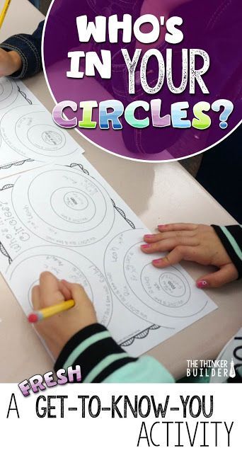 Try this fresh get to know you activity for back to school, called "Who's In Your Circles?" Gets students up and moving to find out common interests they share with each other. (Blog post from The Thinker Builder) Ice Breaker Art Activities, Community Builder Activities, 4th Grade Ice Breaker Activities, Math Get To Know You Activity, Middle School Ice Breaker Activities, Back To School Ice Breakers, First Week Activities, Get To Know You Activities, First Day Activities