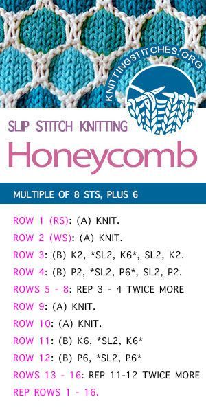 Knitted Stitches, Slip Stitch Knitting, Honeycomb Stitch, Fair Isles, Vogue Knitting, Baby Blanket Knitting Pattern, Knitting Instructions, Stitch Ideas, How To Knit