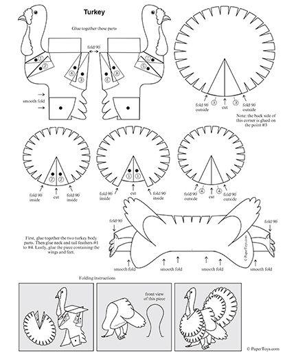 Activities For Employees, Turkey Cut Out, Paper Model Template, Turkey Template, Virtual Team Building, Paper Turkey, Turkey Project, Diy Turkey, Thanksgiving Books
