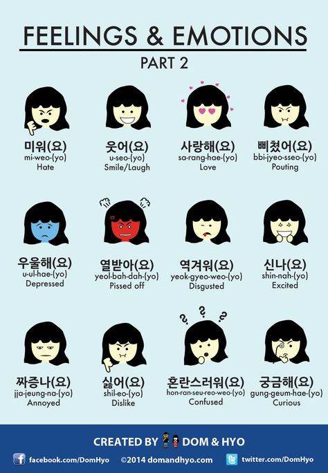 Korean Infographic, Verbs In Korean, Korean Verbs, Korean Vocab, Korean Slang, Learning Korean Grammar, Learn Basic Korean, Learn Korean Alphabet, Bahasa Jepun