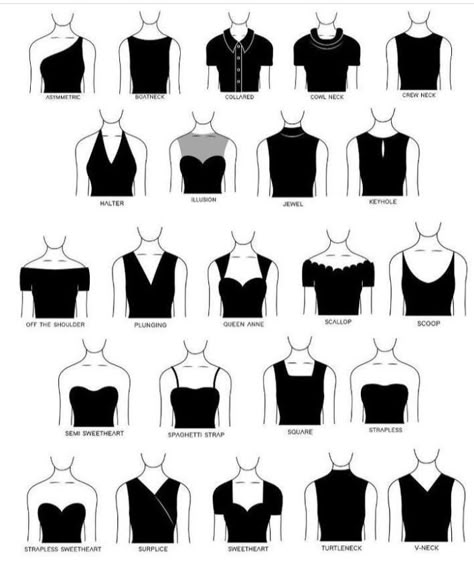 Clothes Neck Design, Types Of Dress Tops, Shirt Types Chart, Designer Drawings Fashion Sketch Books, Different Types Of Tops With Names, Types Of Shirts For Women, Types Of Crop Tops Names, Different Types Of Necklines, Cute Sketch Ideas