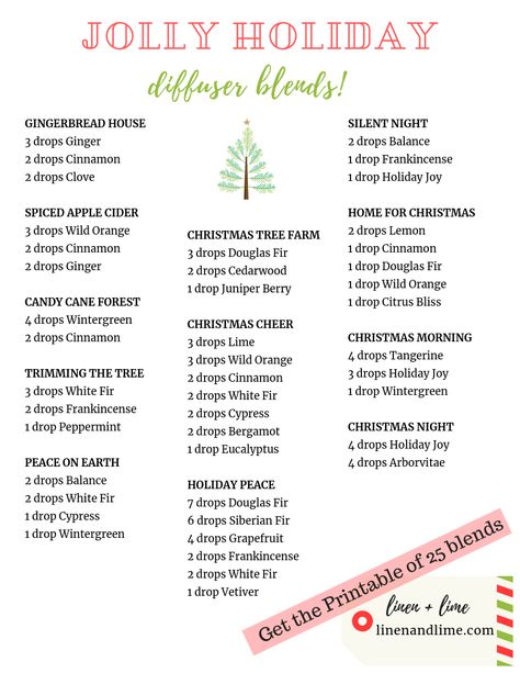 Christmas Morning Essential Oil Blend, December Diffuser Blends Doterra, Gingerbread Diffuser Blend, Christmas Morning Diffuser Blends, December Essential Oil Blends, Doterra Yule Log Diffuser Blends, Fir Needle Diffuser Blend, December Diffuser Blends, Holiday Peace Diffuser Blends