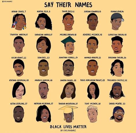 IG credit: @ddlovato Say Their Names, Black Lives Matter Poster, Black Lives Matter Art, Protest Art, Racial Equality, Human Decency, Black Lives Matter Movement, Power To The People, Get Educated