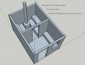 The perfect size outdoor sauna | Saunatimes Outdoor Cat Furniture, Wood Fired Sauna, Sauna Plans, Mobile Sauna, Building A Sauna, Moveable Wall, Sauna Heaters, Sauna Diy, Portable Sauna