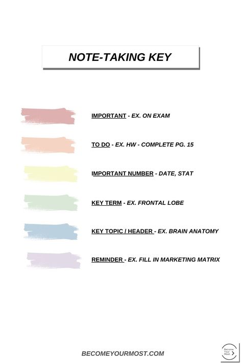 Highlighting Key | Notes 📝 - Note-Taking Methods - Types of Notes - How To Take Notes 2024digitalplanner #plannerprintables Highlight Study Tips, In Class Note Taking, Highlighting Guide Notes, Study Key Notes, Highlight Study Key, Studying Highlighter Key, Highlighting Key For Notes, Highlighter Guide Notes, Note Taking Medical School