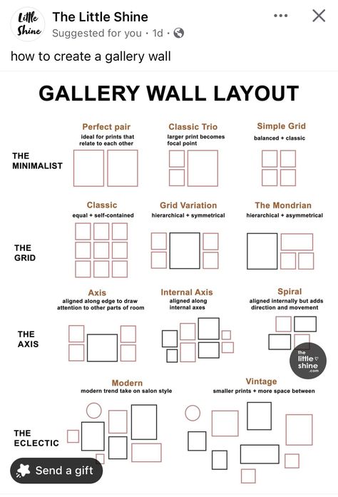 Gallery Wall Above Fireplace, Poster Placement Ideas, How To Arrange Pictures On Wall, Gallery Wall Rules, Gallery Wall Template With Sizes Layout, Wedding Photo Gallery Wall, Living Room Gallery Wall Ideas, Living Room Frames, Wall Paneling Ideas Living Room