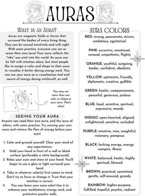 369 Meaning, Reading Aura, Spiritual Journaling, Deity Work, Aura Colors Meaning, Witch Grimoire, Colors Meaning, Aura Protection, Chakra Healing Meditation