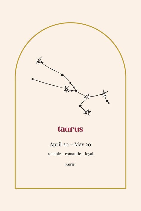 aesthetic Zodiac art, aesthetic star sign wall art, pink wall art, dorm room art, digital download, digital prints, wall art, minimalist wall art, that girl wall art, good vibes, star sign gift, astrology gift, horoscope art, taurus art Taurus Art, Horoscope Art, Zodiac Poster, Dorm Room Art, Constellation Art, Astrology Art, Pink Posters, Astrology Gift, Girls Wall Art