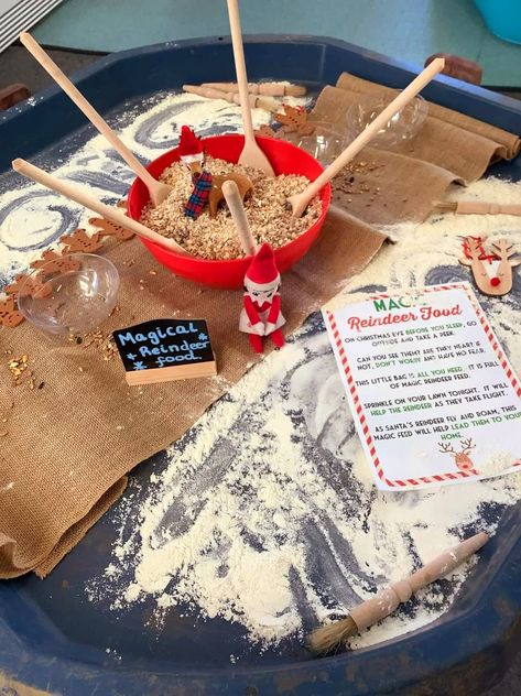 Santas Grotto Eyfs, Christmas Ideas Eyfs, Curiosity Approach Christmas, Christmas Eyfs Activities, Christmas Eyfs, Nursery 2023, Eyfs Christmas, Christmas Activites, Santa Activity