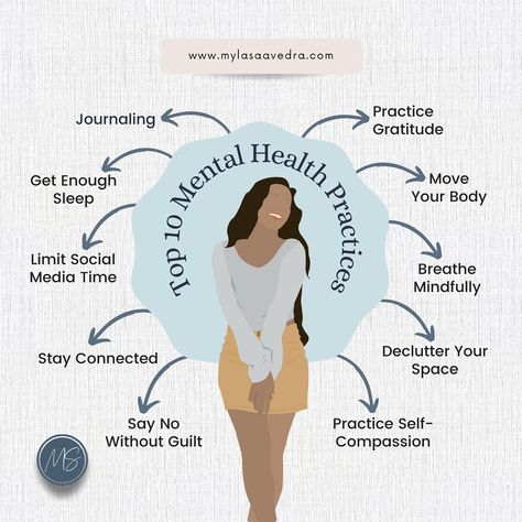 Your mental health deserves your care every day. 🧘‍♀️✨ Here are 10 simple but powerful practices to help you stay grounded, positive, and thriving. Remember, small steps make a big difference! Which of these are you focusing on this week? Let me know in the comments! And don’t forget! My journal is coming soon so stay tuned for updates on that. 😊 #selfcare #mentalhealthawareness #mentalhealthmatters #mentalhealth #selfcareroutine #mindfulliving #wellnessjourney #wellness #mentalwelln... Health Practices, Stay Grounded, Small Steps, My Journal, Move Your Body, Mental Health Matters, Mindful Living, Gratitude Journal, Self Care Routine