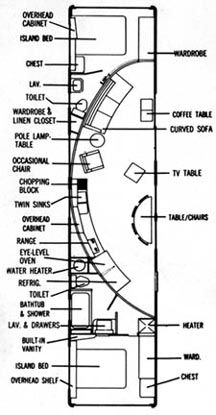 Spartan Crescendo School Bus Tiny House, School Bus Camper, School Bus House, Rv Floor Plans, Converted Bus, Bus Living, Bus House, Bus Life, Trailer Home