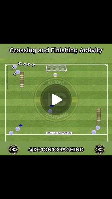 Kevin on Instagram: "🚨 New Post 🚨

Crossing and Finishing Activity

If you enjoyed this drill like, share and comment down below ⬇️ 

For more drills follow @kc1on1coaching 
.
.
.
.
.
.
#kc1on1coaching #kc1on1 #developwithkc1on1 #coaching #soccer #football #evolvetogether #TacticalPad #PremierLeague #Animation #Drills #Sessions #Chessington #Elite #grassroots #LetsWork #Academy #Fun #Inclusive #FootballForAll #GrilsCanPlay #instaPost #SoccerLife #Baller #HardWorkPaysOff #TrustTheProcess #NextLevel #footballplayer #soccertraining" Coaching Soccer, Grass Roots, Soccer Life, Hard Work Pays Off, Soccer Training, Soccer Football, Insta Posts, Drills, New Post