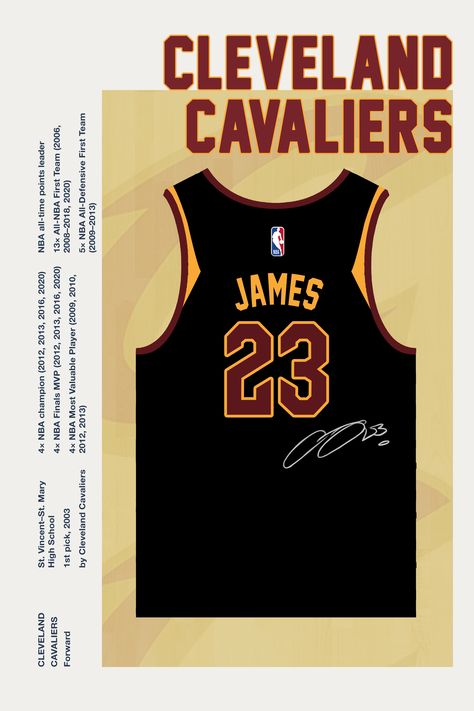 Lebron James Jersey Poster, Cleveland Cavaliers Shirt Canvas, NBA Poster, Basketball Wall Art, Trendy Sports Decor, Basketball Fan Gift Cleveland Cavaliers Jersey, Lebron James Jersey, Nba Poster, Basketball Wall Art, Basketball Wall, Sports Decor, Nba Art, Wall Art Trendy, Basketball Art