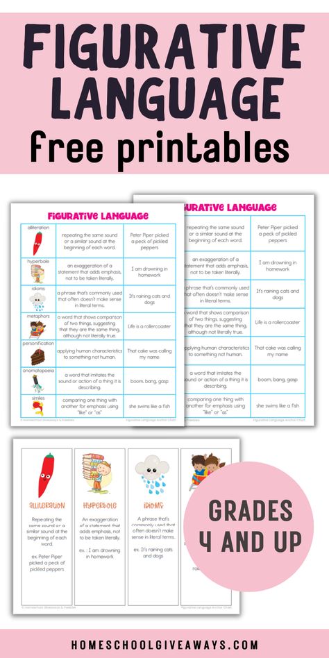 Are you teaching your students about figurative language? These free Figurative Language Anchor Charts will be helpful. Language arts activities | Teaching english grammar activties | Grammar lessons Language Anchor Charts, Figurative Language Anchor Chart, Figurative Language Lessons, Figurative Language Posters, Speaking Activities English, Language Arts Activities, Free Poems, Ela Anchor Charts, Figurative Language Activity