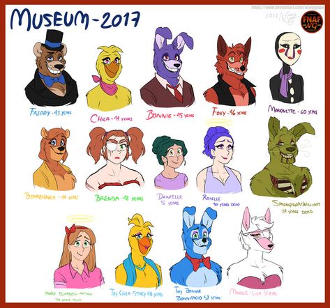 FNAFNG_Fazbear's Museum Characters by NamyGaga on DeviantArt Los Toys, Secondary Characters, Fnaf Oc, Animatronic Fnaf, Video Game Design, Circus Baby, Disney Jokes, Fnaf Characters, Anime Fnaf