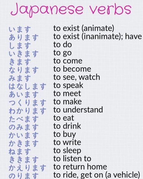 Hiragana Reading Practice, Japanese Reading Practice, Katakana Words, Hiragana Practice, Learn Basic Japanese, Japanese Verbs, Learn Japan, Language Journal, Japanese Lessons