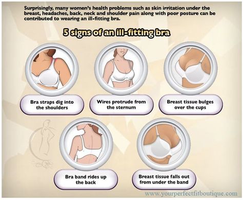 Signs of an ill-fitting bra. Bra Fitting Guide, Neck And Shoulder Pain, Bra Size Charts, Bra Cup, Bra Cup Sizes, Men Wear, Poor Posture, Perfect Bra, Cup Sizes