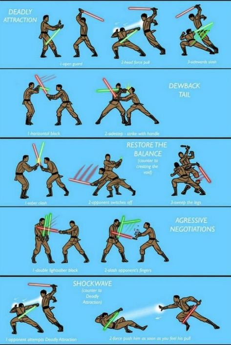 Lightsaber Techniques, Swordfighting Reference, Naruto Kaguya, Lightsaber Forms, Grey Jedi, Jedi Training, Star Wars Facts, Star Wars Light Saber, Star Wars Drawings