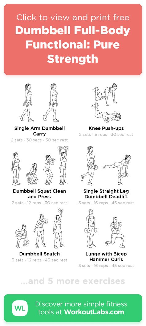 Functional Full Body Exercises, Garage Workouts, Functional Training Gym, Full Body Strength Training Workout, Muscle Workouts, Upper Body Workout Gym, Excercise Routine, Functional Training Workouts, Legs Exercise