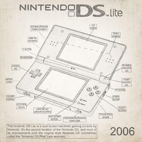 The Nintendo DS Lite is a dual-screen handheld gaming console by Nintendo. It's the second iteration of the Nintendo DS, and most of its improvements over the original style Nintendo DS (sometimes called the “Nintendo DS Phat”) are aesthetic. Ds Drawing Nintendo, Nintendo Dsi Xl Aesthetic, Nintendo Ds Lite Aesthetic, Ds Lite Aesthetic, Nintendo Dsi Aesthetic, Artist Zine, Nintendo Ds Aesthetic, Ds Fanart, Ds Aesthetic