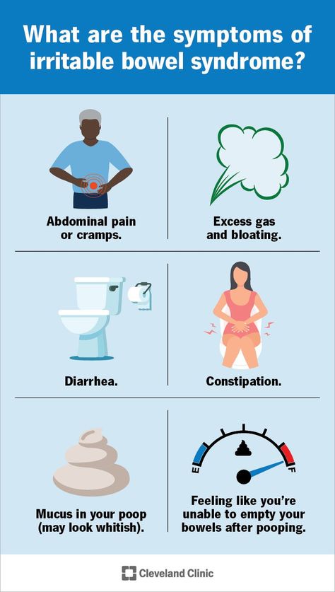 Most of us have had unpleasant GI symptoms before. But recurring constipation or diarrhea may point to irritable bowel syndrome, or IBS. Learn more. Irritable Bowel Disease, How To Help Nausea, Crps Awareness, Yoga Information, Gastrointestinal Disease, Gi Tract, Lactose Intolerant, Irritable Bowel, Cleveland Clinic