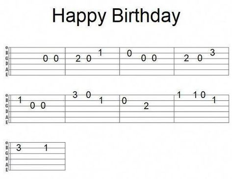 Free Printable Chord Chart - Elmore Music Happy Birthday On Guitar, Akordy Na Ukulele, Birthday Guitar, Guitar Tabs And Chords, Guitar Tabs Acoustic, Easy Guitar Chords, Guitar Tabs For Beginners, Guitar Songs For Beginners, Basic Guitar Lessons