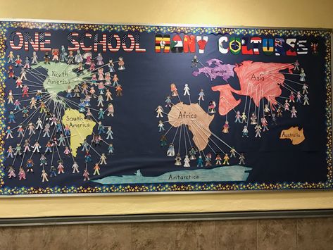 International Night Decorations, Multicultural Decorations Ideas, Cultural Diversity Classroom Decor, Culturally Diverse Classroom Decor, Cultural Competence Bulletin Board, Celebrating Cultures Bulletin Board, Multicultural Bulletin Board, Diversity Display, Multicultural Fair