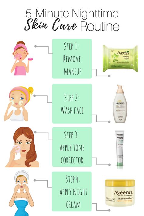 5 minute nighttime skin care routine for lazy moms, night time cream, anti-aging, night creams, skin care for women, Aveeno skincare products, easy skin care routine Aveeno Skincare, Easy Skin Care Routine, Easy Skin Care, Skin Care Routine For Teens, Skin Care Routine For 20s, Moms Night, Night Time Skin Care Routine, Nighttime Skincare, Simple Skincare Routine