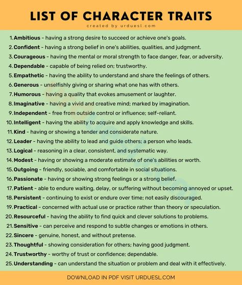 Words to Describe the Personality of a Person - Character Traits Character Strengths List, Character Strengths And Weaknesses List, Strengths And Weaknesses List Interview, Personal Strengths List, List Of Character Traits, Character Traits List, Personality Adjectives, My Strength And Weakness, Esl Grammar