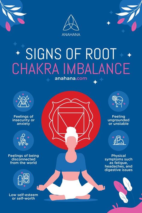 Is Your Root Chakra Balanced? Blocked Root Chakra, Root Chakra Affirmations, Powerful Statements, Music Recording Studio, Chakra Health, Root Chakra Healing, Chakra Affirmations, Kundalini Yoga, Chakra Meditation