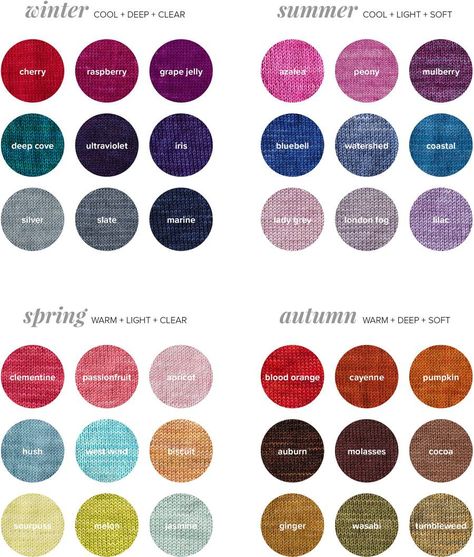 Seasonal Colour Palettes Colour Analysis Palettes, Style Archetypes, Summer Skin Tone, Deep Winter Palette, Colour Season, Color Seasons, Deep Winter Colors, Winter Palette, Colour Analysis