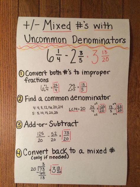 Grade 5: Fractions Adding Mixed Numbers Unlike Denominators, Subtract Fractions Unlike Denominators, Subtracting Fractions Unlike Denominator, Adding Fractions With Unlike Denominator, Grade 5 Fractions, Adding Improper Fractions, Adding Subtracting Fractions, Fractions With Unlike Denominators, Subtract Fractions