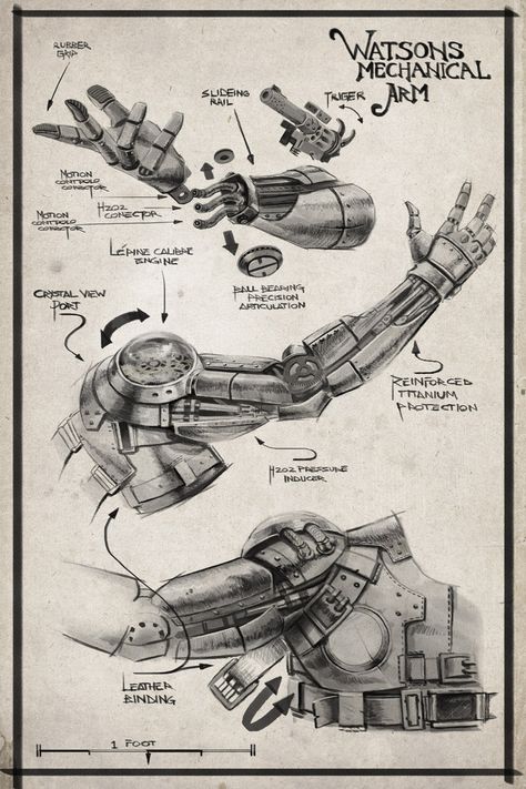 steam punk arm idea Arm Drawing, Steampunk Artwork, Mechanical Arm, Robotic Arm, Arte Robot, Mechanical Hand, Arte Cyberpunk, Steampunk Art, Robot Design