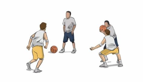 Youth Man to Man Defense Drill - Online Basketball Drills Basketball Defense, Webtoon Reference, Drill Man, Basketball Drills, The Player, Triple Threat, Mens Basketball, Drills, Open Space